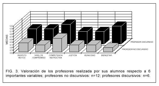 grafica3